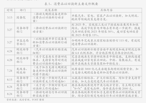 AI驅(qū)動“云、邊、端”算力需求爆發(fā)，計算機行業(yè)迎來維修與運維新機遇